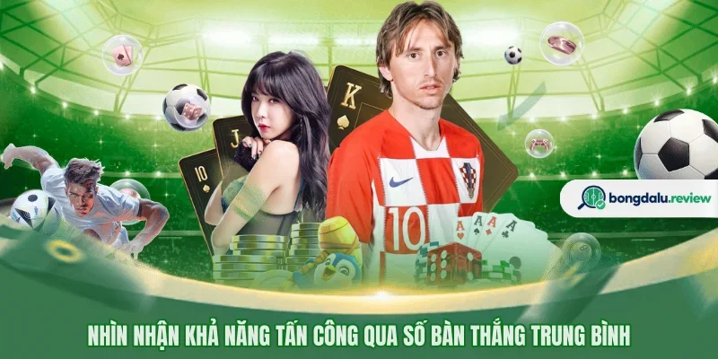 Nhìn nhận khả năng tấn công qua số bàn thắng trung bình